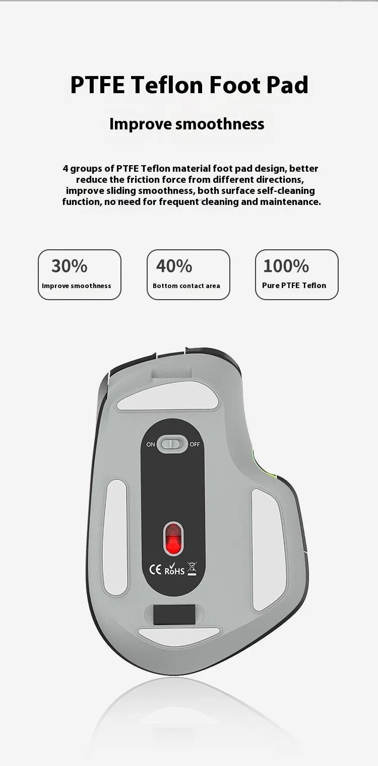 Acer Omr225 Gamer Mouse Bluetooth Wireless Mouse Dual Scroll Ergonomic Mouse Programming Custom 3mode Gaming Mice Office Mouses