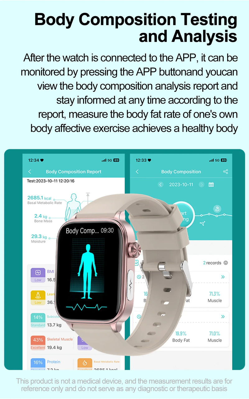 2025 novo monitoramento ecg + ppg relogio inteligente feminino pressao arterial lipidios acido urico feminino rastreador de saude nenstrual smartwatches