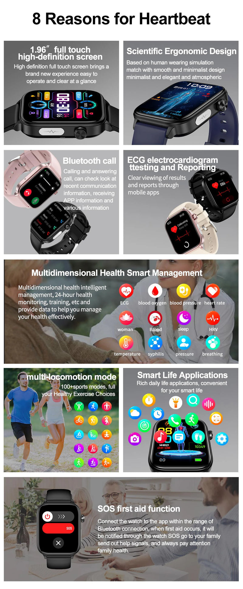2025 novo monitoramento ecg + ppg relogio inteligente feminino pressao arterial lipidios acido urico feminino rastreador de saude nenstrual smartwatches