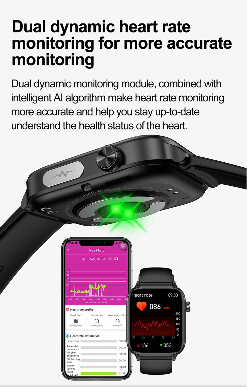 2025 novo monitoramento ecg + ppg relogio inteligente feminino pressao arterial lipidios acido urico feminino rastreador de saude nenstrual smartwatches