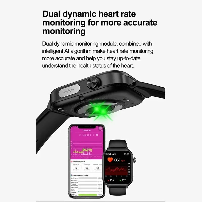 2025 novo monitoramento ecg + ppg relogio inteligente feminino pressao arterial lipidios acido urico feminino rastreador de saude nenstrual smartwatches